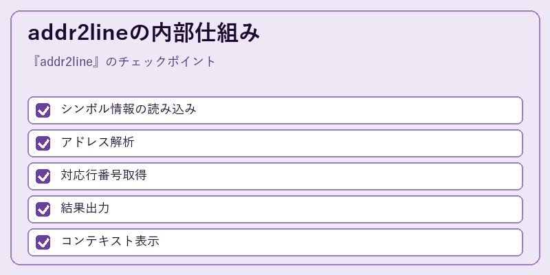 addr2lineの内部仕組み