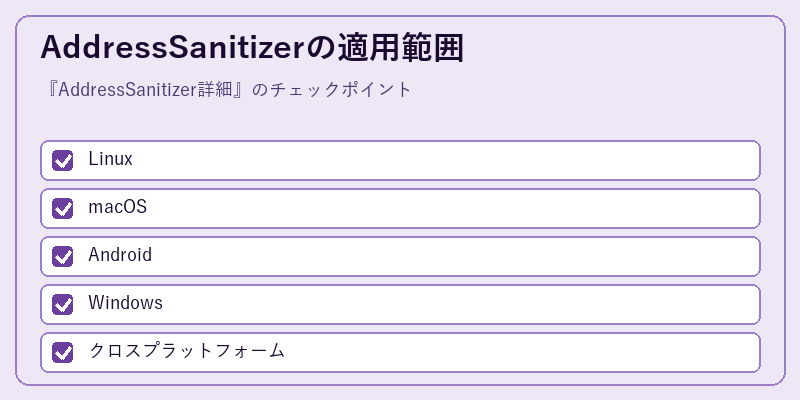 AddressSanitizerの適用範囲