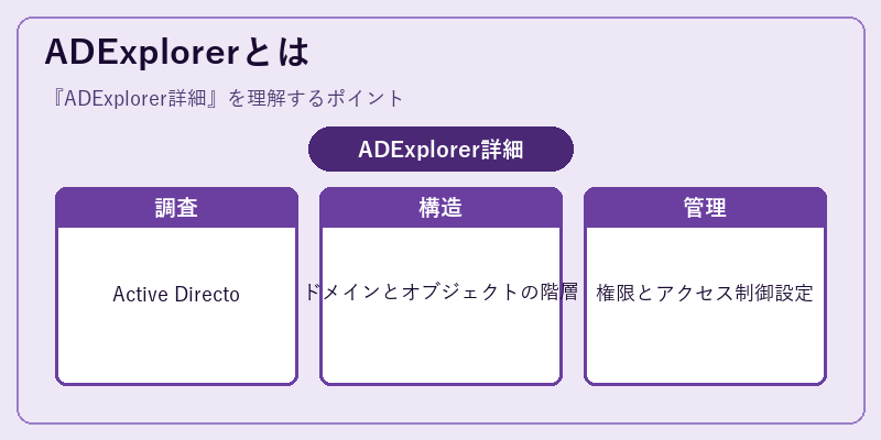 ADExplorerとは