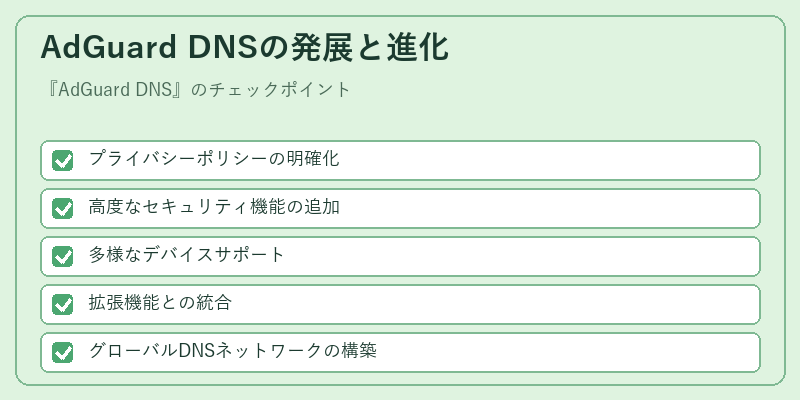 AdGuard DNSの発展と進化