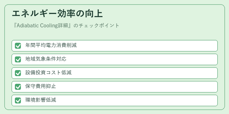 エネルギー効率の向上