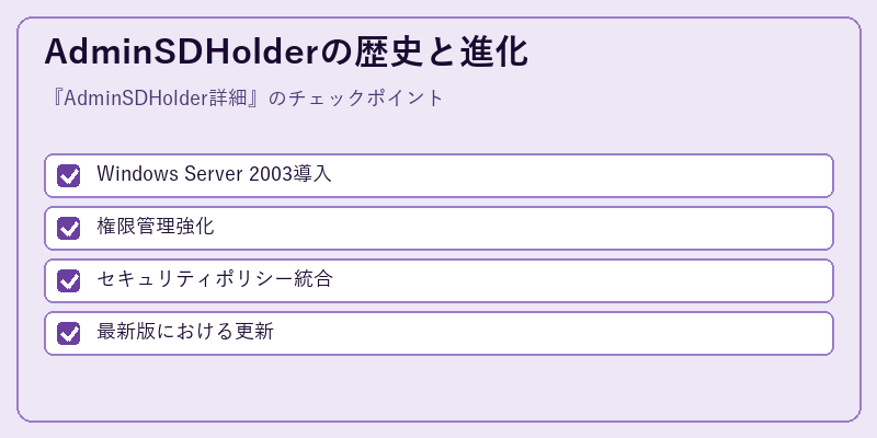 AdminSDHolderの歴史と進化
