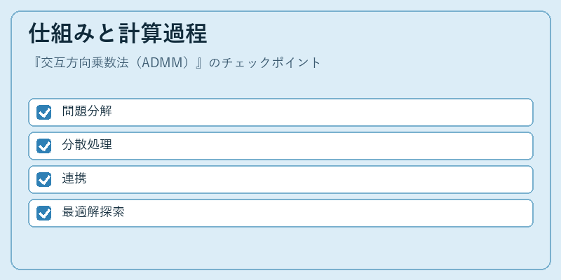 仕組みと計算過程