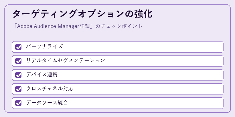 ターゲティングオプションの強化