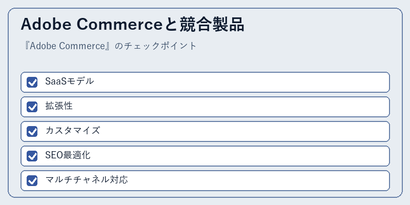 Adobe Commerceと競合製品