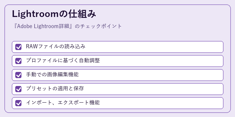 Lightroomの仕組み