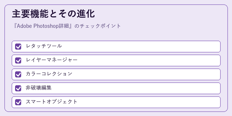 主要機能とその進化