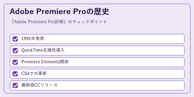Adobe Premiere Proの歴史