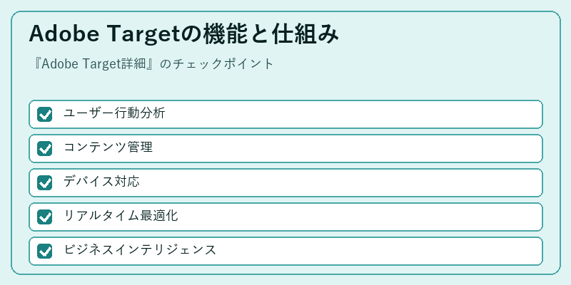 Adobe Targetの機能と仕組み