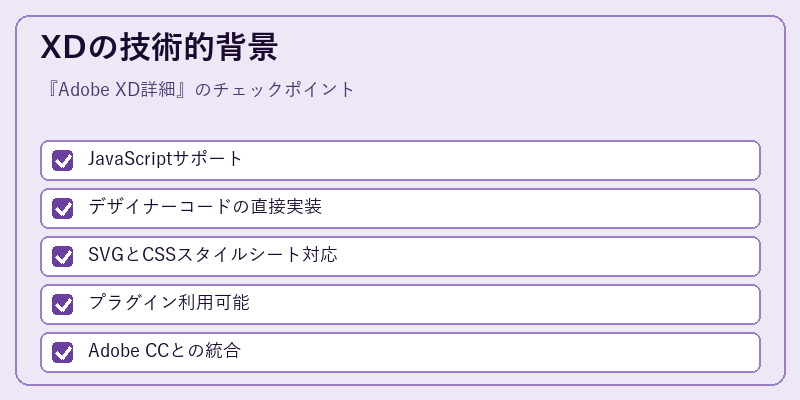 XDの技術的背景
