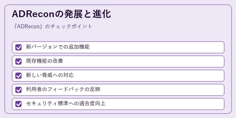 ADReconの発展と進化