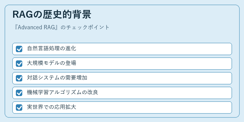 RAGの歴史的背景