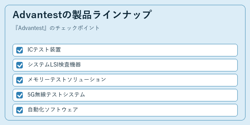 Advantestの製品ラインナップ