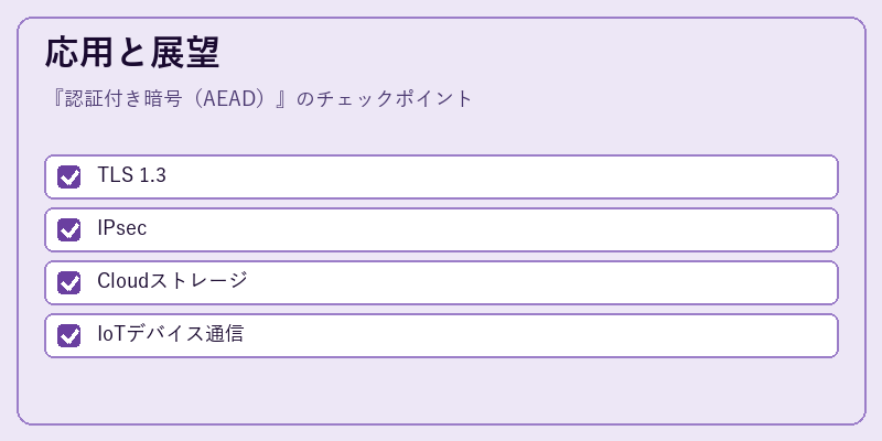 応用と展望