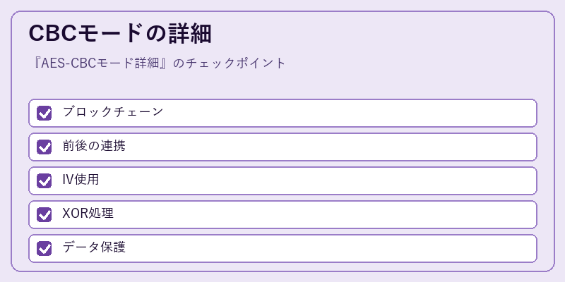 CBCモードの詳細