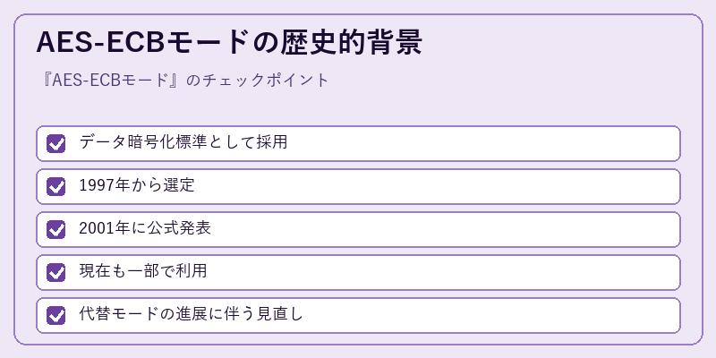 AES-ECBモードの歴史的背景