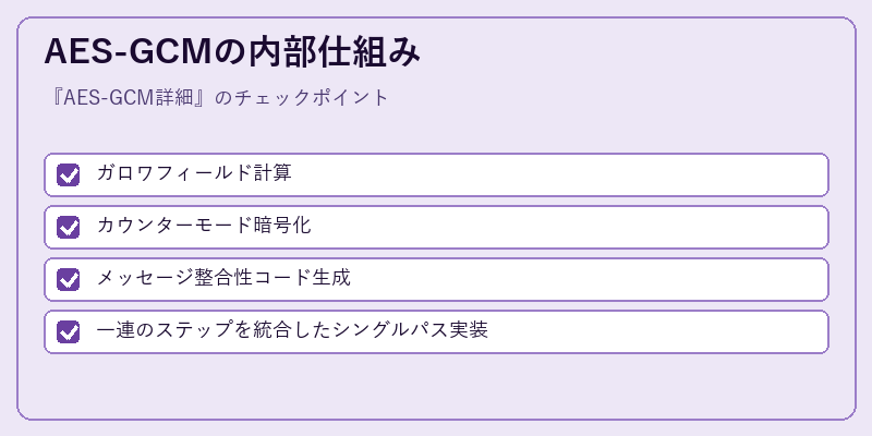 AES-GCMの内部仕組み