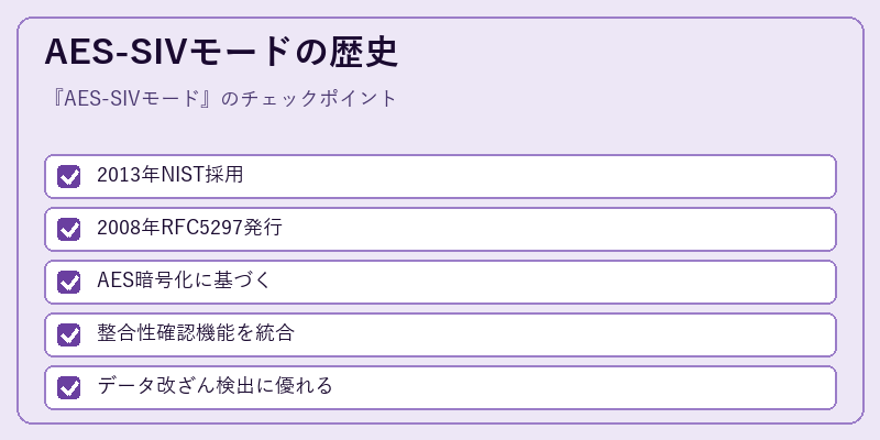 AES-SIVモードの歴史