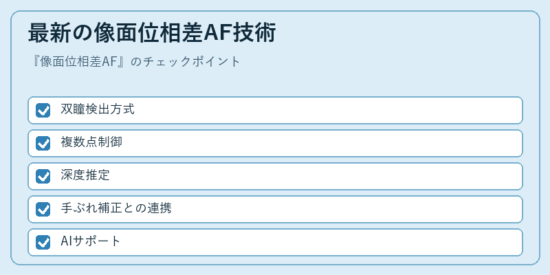 最新の像面位相差AF技術