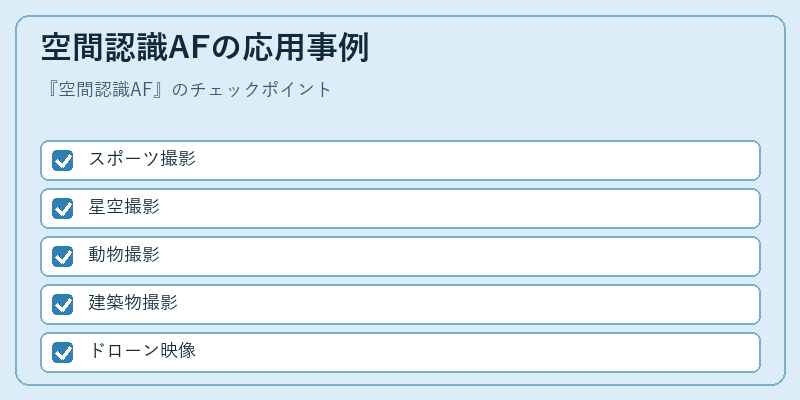 空間認識AFの応用事例