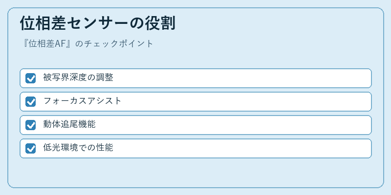 位相差センサーの役割