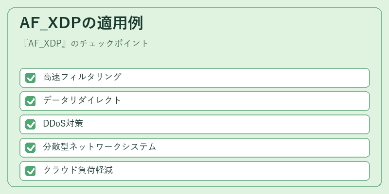 AF_XDPの適用例