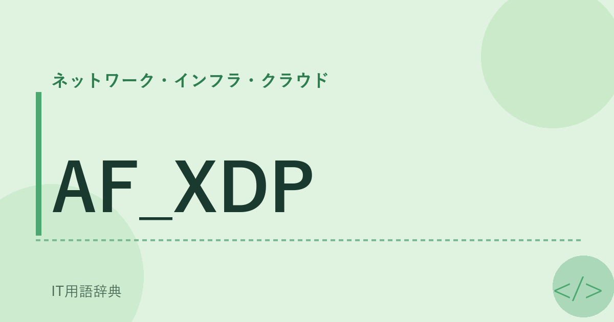 AF_XDP アイキャッチ