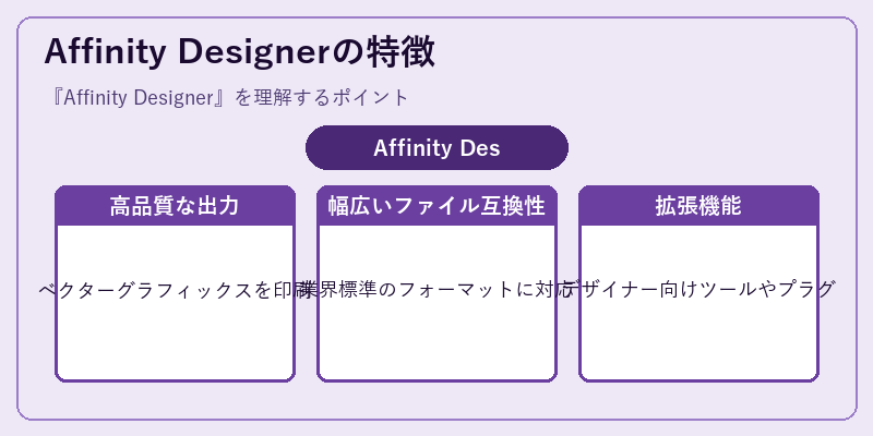 Affinity Designerの特徴