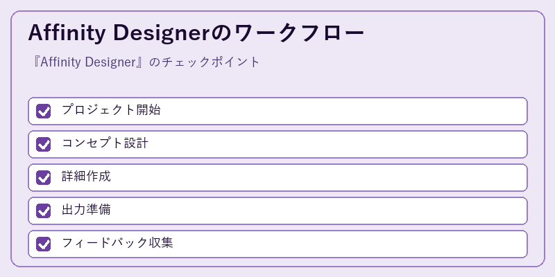 Affinity Designerのワークフロー