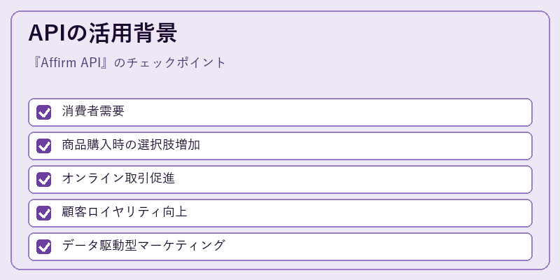 APIの活用背景