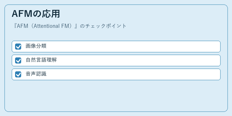 AFMの応用