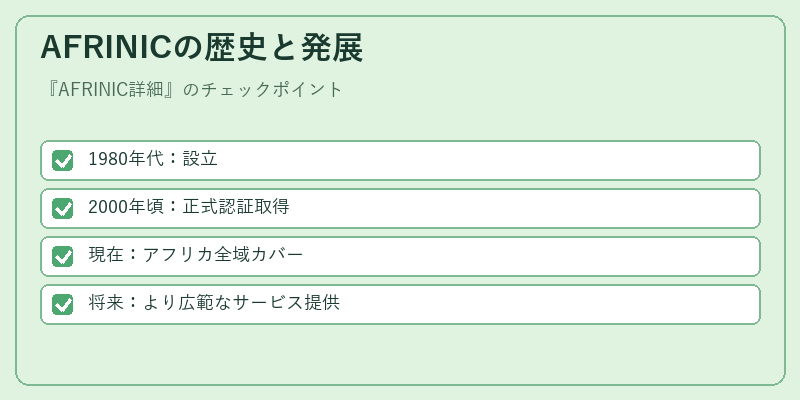AFRINICの歴史と発展