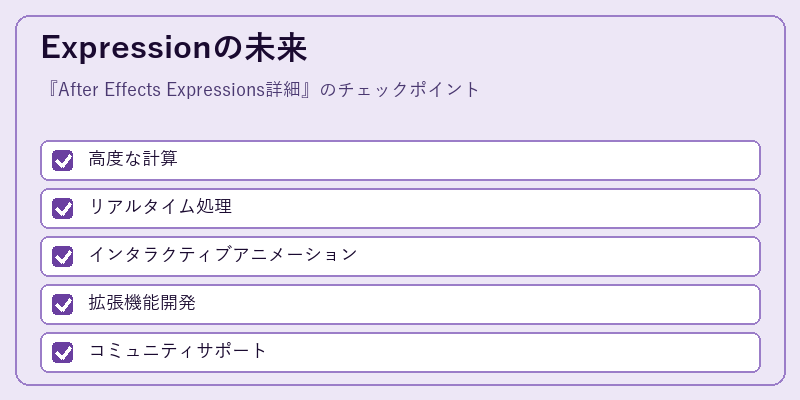Expressionの未来