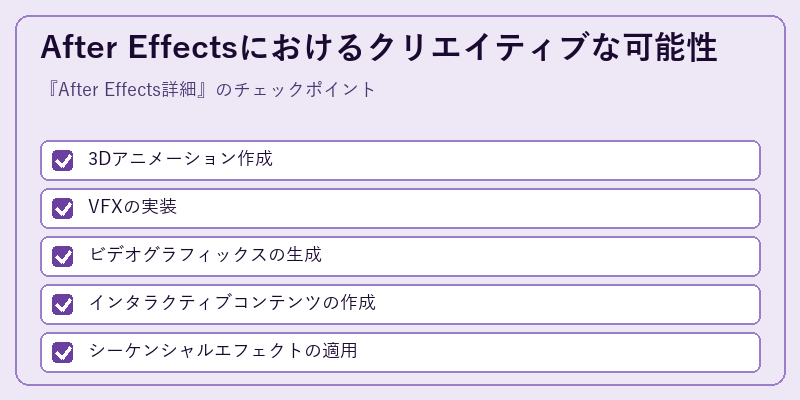 After Effectsにおけるクリエイティブな可能性