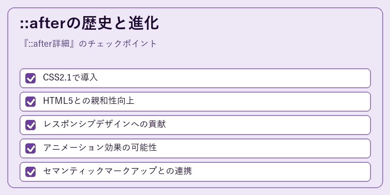 ::afterの歴史と進化