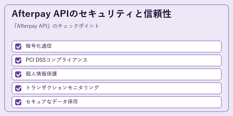 Afterpay APIのセキュリティと信頼性