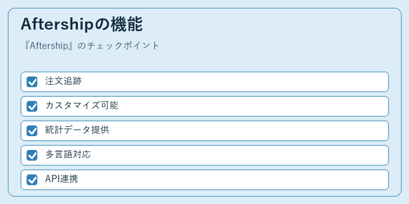 Aftershipの機能