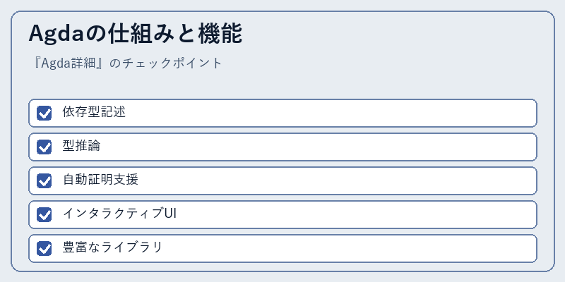 Agdaの仕組みと機能