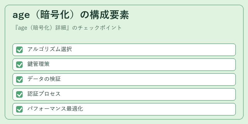 age(暗号化)の構成要素