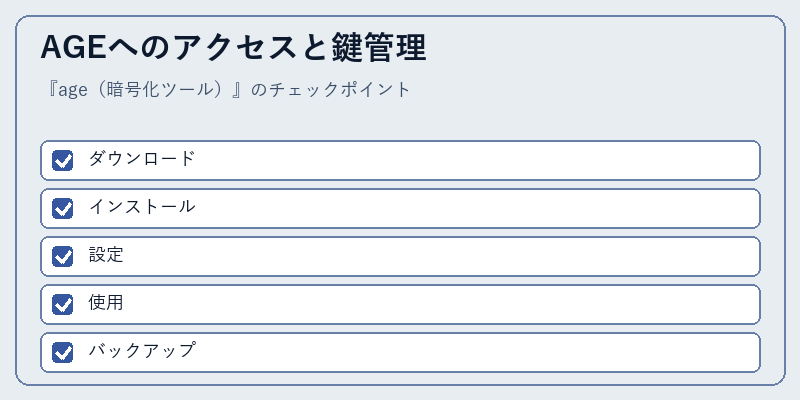 AGEへのアクセスと鍵管理