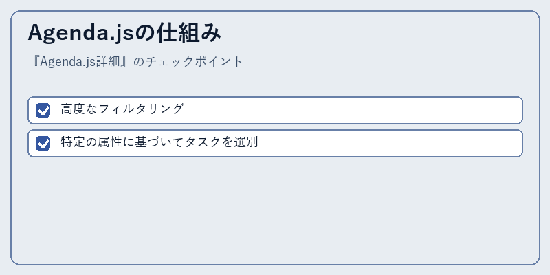 Agenda.jsの仕組み