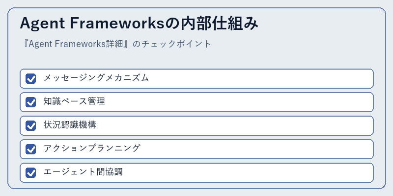 Agent Frameworksの内部仕組み