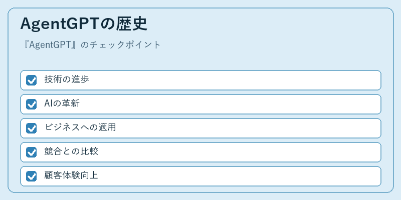 AgentGPTの歴史