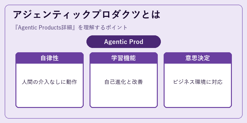 アジェンティックプロダクツとは