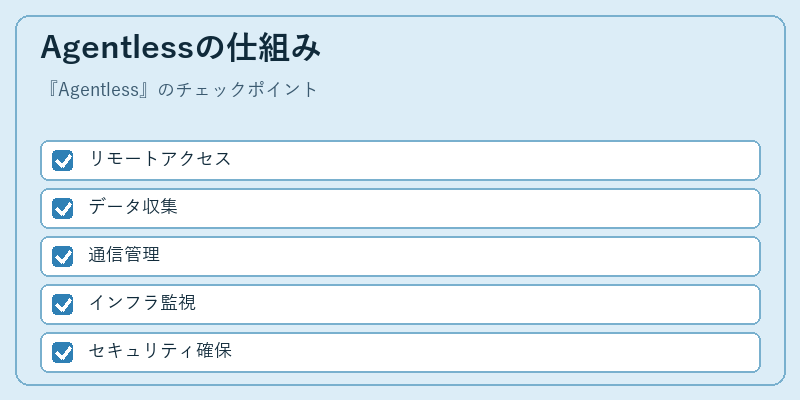 Agentlessの仕組み