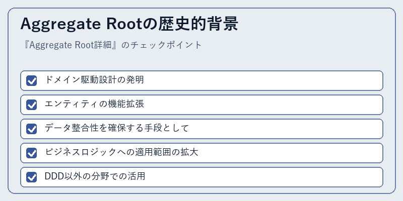 Aggregate Rootの歴史的背景