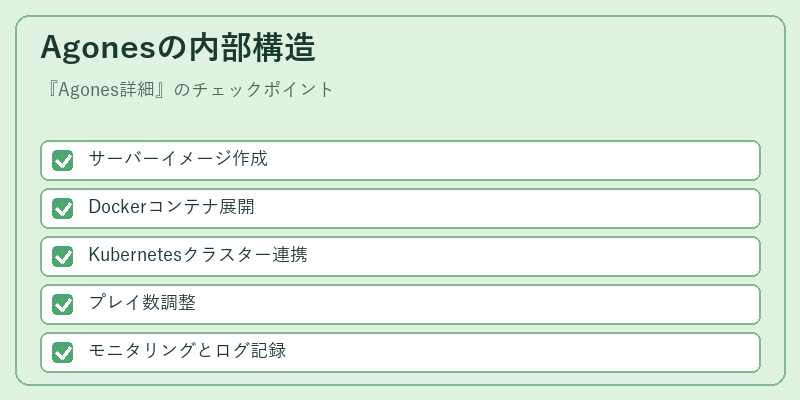 Agonesの内部構造