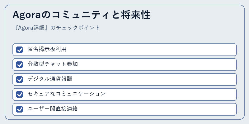 Agoraのコミュニティと将来性