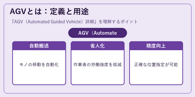AGVとは：定義と用途
