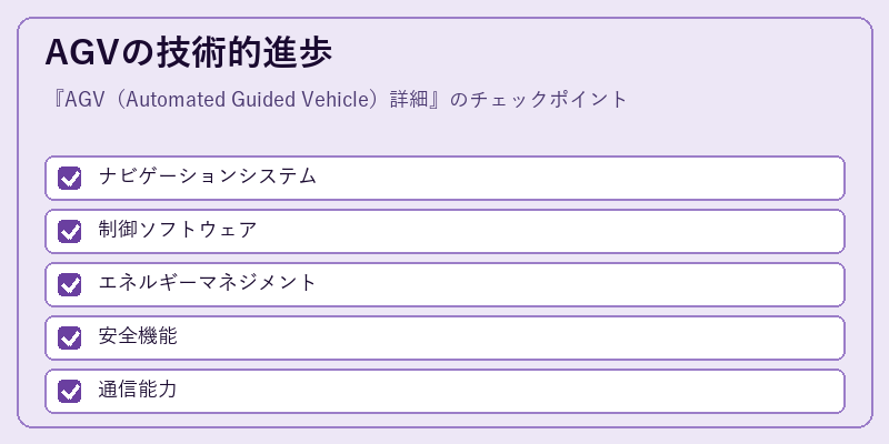 AGVの技術的進歩